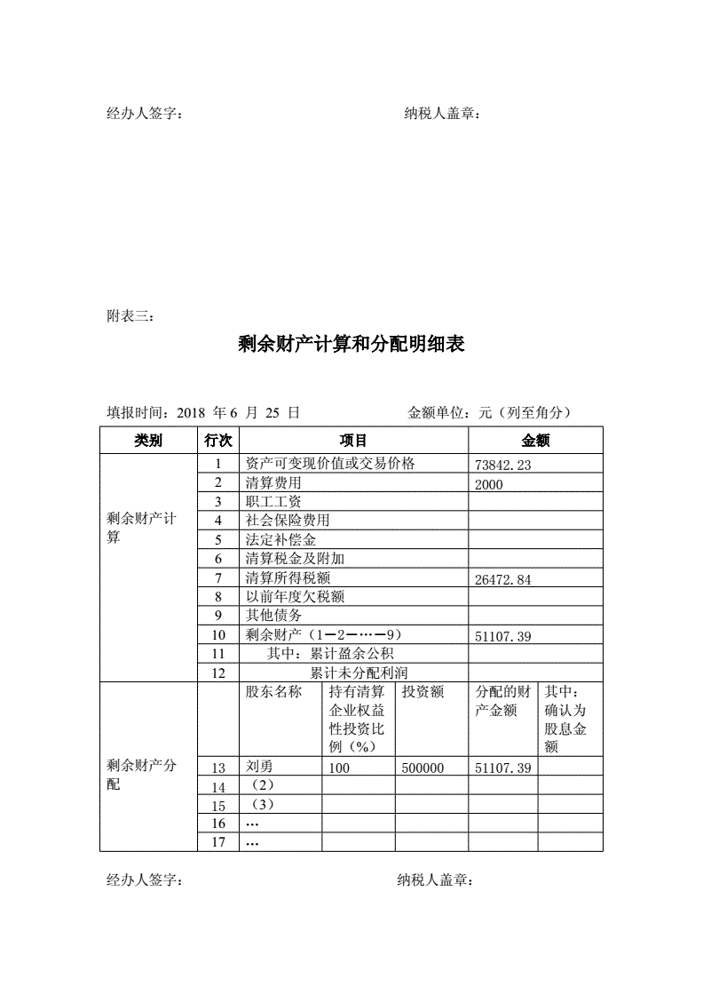 稅務籌劃怎么收費標準(小微企業(yè)稅務標準)