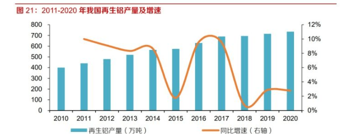 財(cái)稅規(guī)劃(財(cái)稅服務(wù))