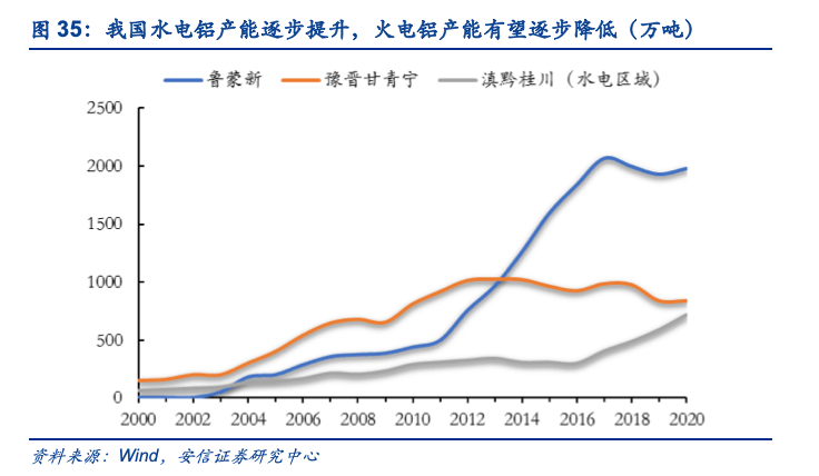 財稅規(guī)劃(財稅服務)