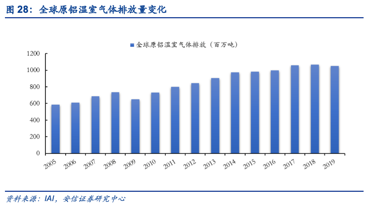 財稅規(guī)劃(財稅服務)