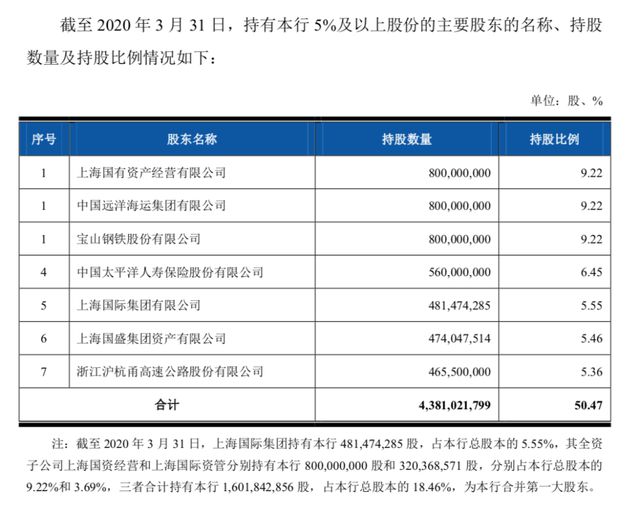 香港上市流程(注冊(cè)香港旅行社香港旅游公司如何注冊(cè)條件所需資料流程)