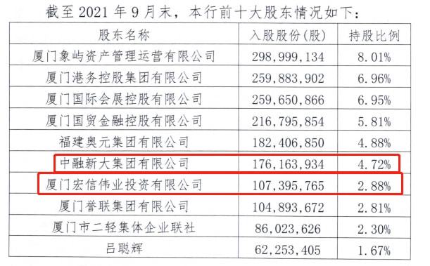 香港上市流程(注冊(cè)香港旅行社香港旅游公司如何注冊(cè)條件所需資料流程)