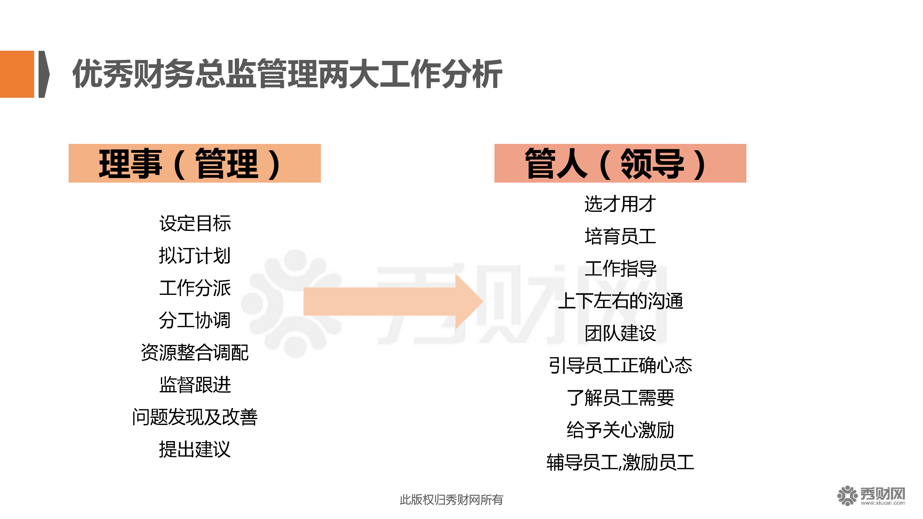 財務總監(jiān)培訓課程推薦(財務總監(jiān)和財務副總監(jiān)的區(qū)別)