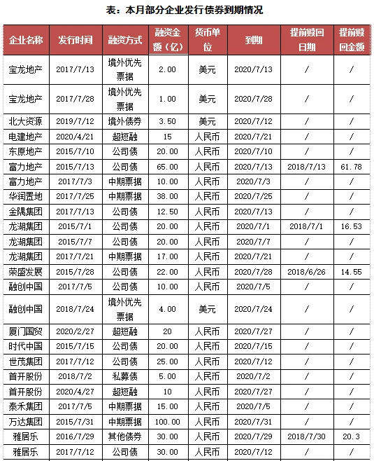 香港上市流程(facebook上市具體流程)「理臣咨詢」