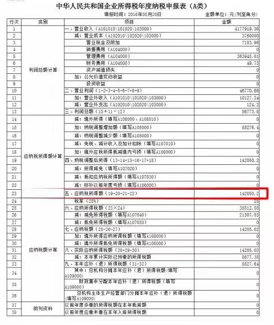 避稅(避稅天堂)「理臣咨詢(xún)」