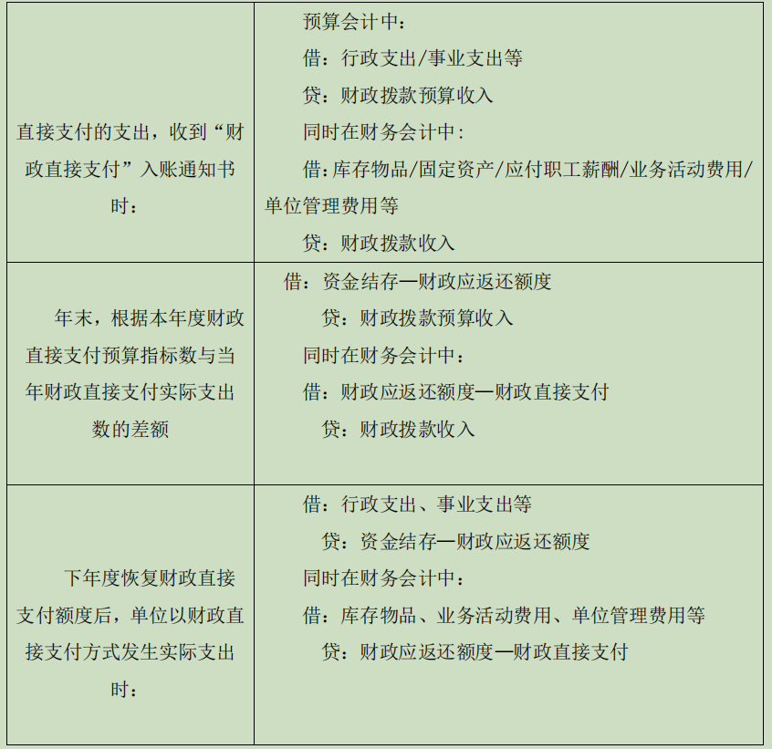 財務培訓計劃和培訓內(nèi)容(財務培訓有哪些內(nèi)容)「理臣咨詢」