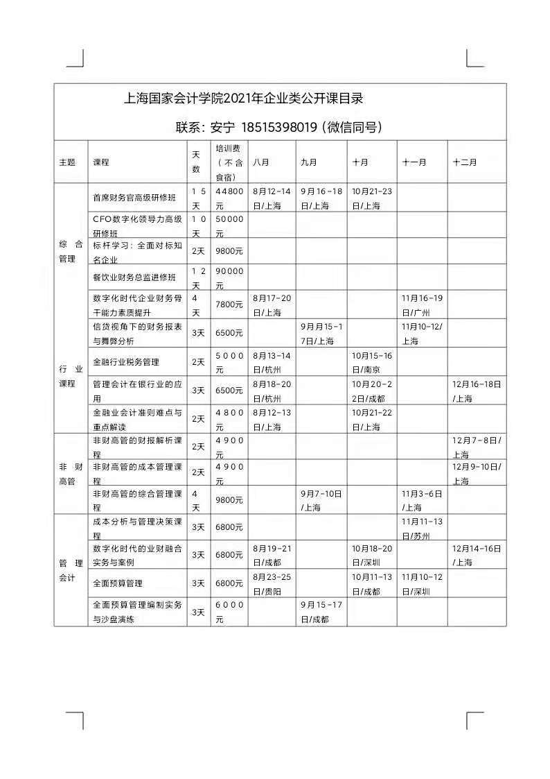 財(cái)務(wù)培訓(xùn)計(jì)劃和培訓(xùn)內(nèi)容(美國(guó)財(cái)務(wù)經(jīng)理培訓(xùn)內(nèi)容)「理臣咨詢(xún)」(圖2)