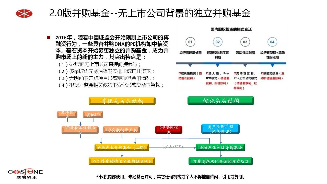 公司上市的條件(一個(gè)公司要達(dá)到什么條件才能上市股市)