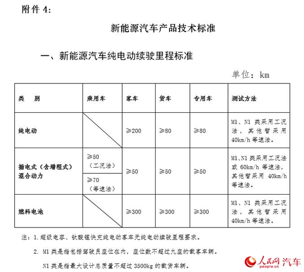 北京稅務(wù)(北京稅務(wù)行政許可申請表)