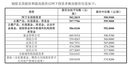 公司上市(法人股不能流通 那上市對公司控制人有什么好處)