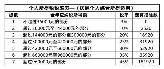 稅務(wù)籌劃(藍(lán)敏稅務(wù)游戲的經(jīng)營規(guī)則：做懂稅務(wù)的管理者^^^稅務(wù)稽查應(yīng)對(duì)與)