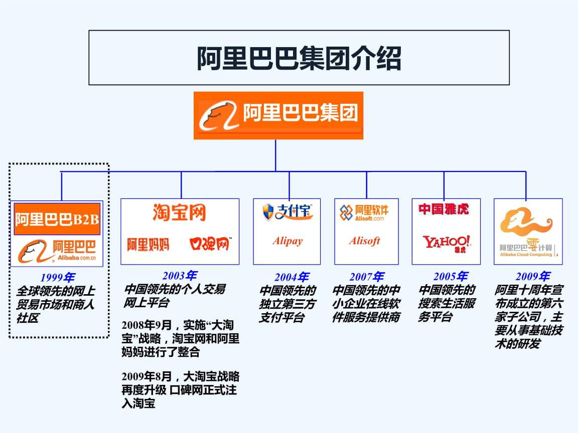 美國(guó)上市(建設(shè)銀行上市為什么美國(guó)賺錢)