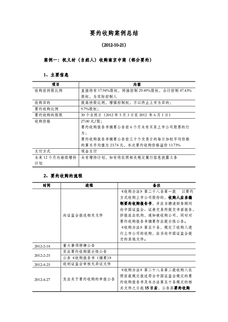 上市公司收購管理辦法(公司債權(quán)轉(zhuǎn)股權(quán)登記管理試行辦法)