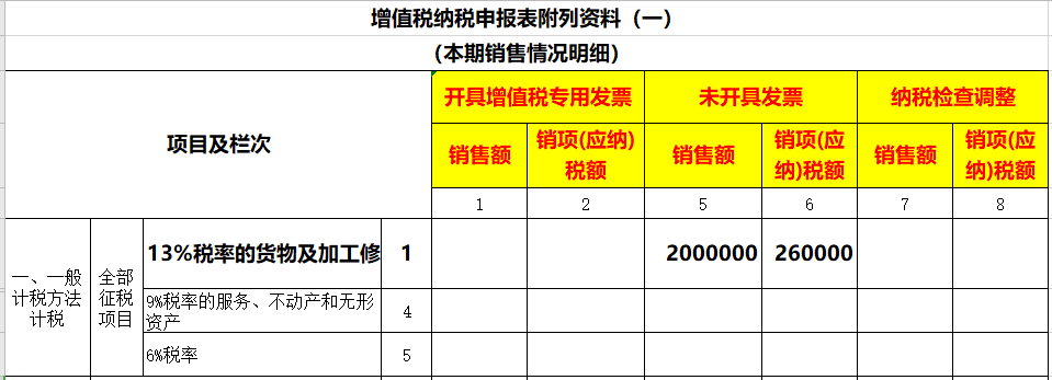 財(cái)稅培訓(xùn)(財(cái)稅培訓(xùn)ppt)