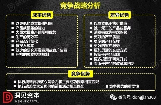 財會學園：最透徹的財務分析深度解析?。ê?0頁PPT）