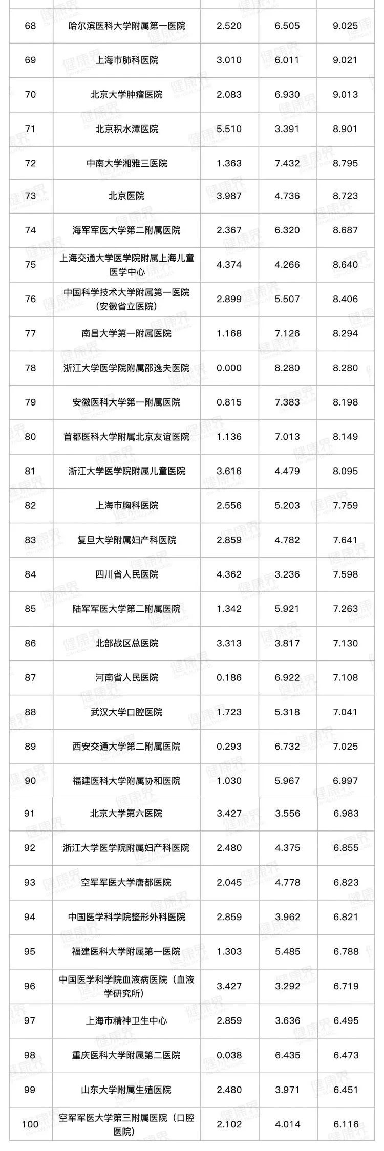 財務(wù)咨詢公司排名(財務(wù)代記賬公司排名)