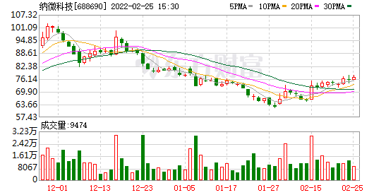 上市公司治理準則(上市公司治理準則最新)