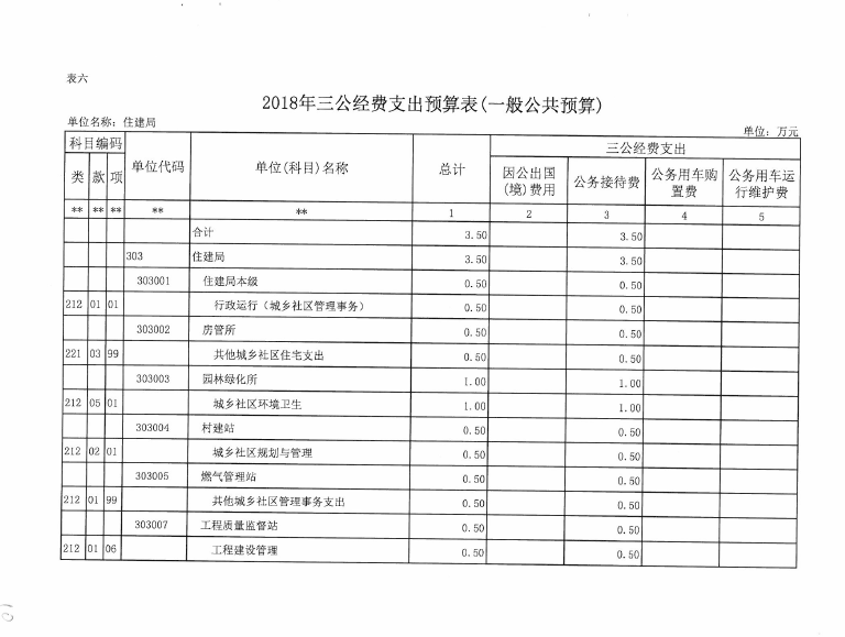 財務咨詢一般怎么收費的(安永財務交易咨詢好嗎)