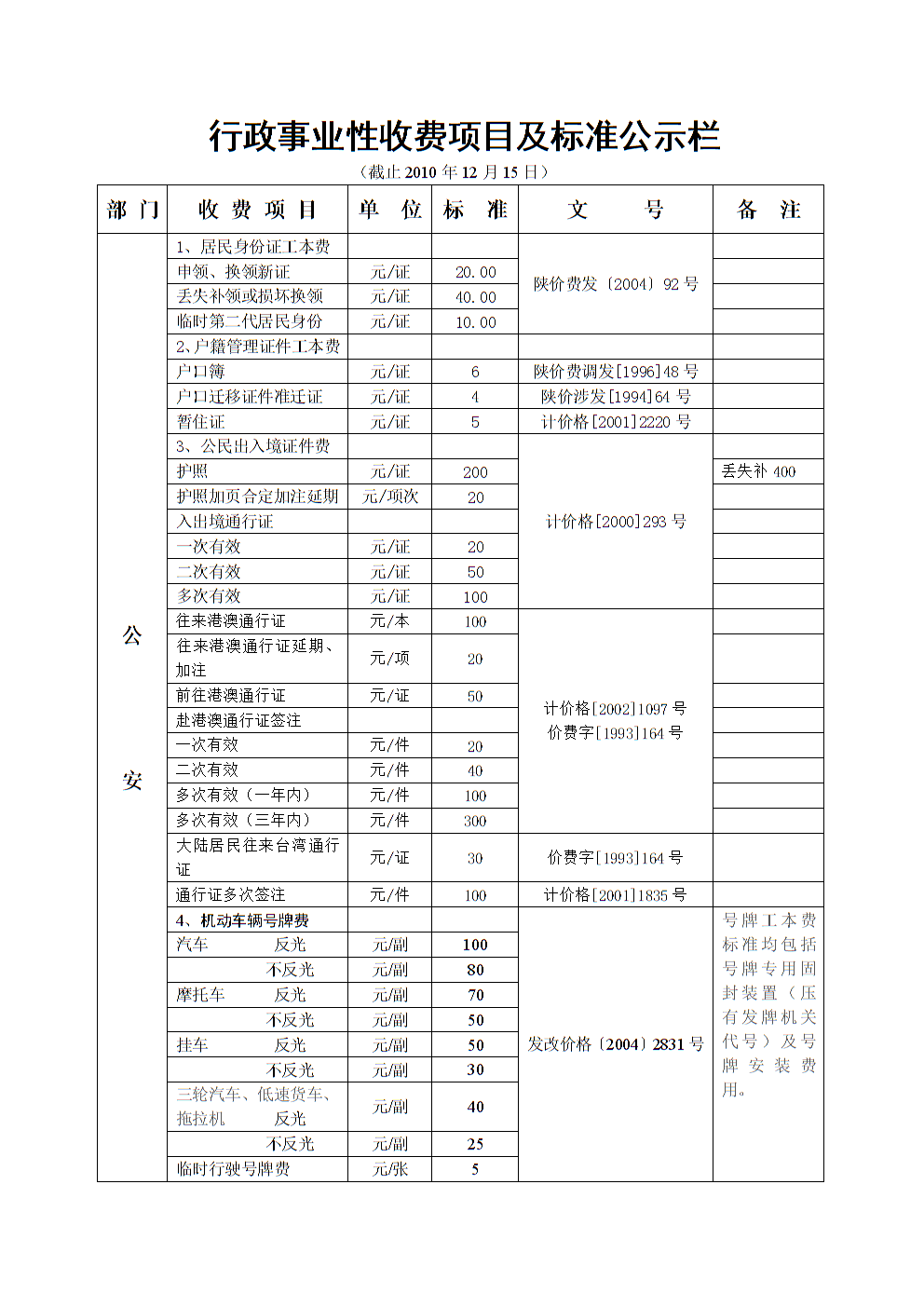 財務咨詢一般怎么收費的(安永財務交易咨詢好嗎)