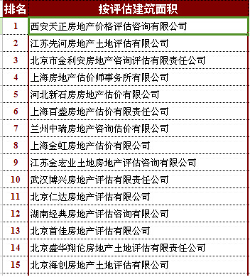 企業(yè)如何上市(上市后備企業(yè)何時(shí)上市)