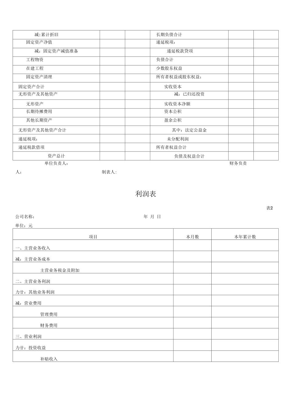 財(cái)務(wù)報(bào)表分析報(bào)告(企業(yè)并購的財(cái)務(wù)效應(yīng)分析開題報(bào)告)