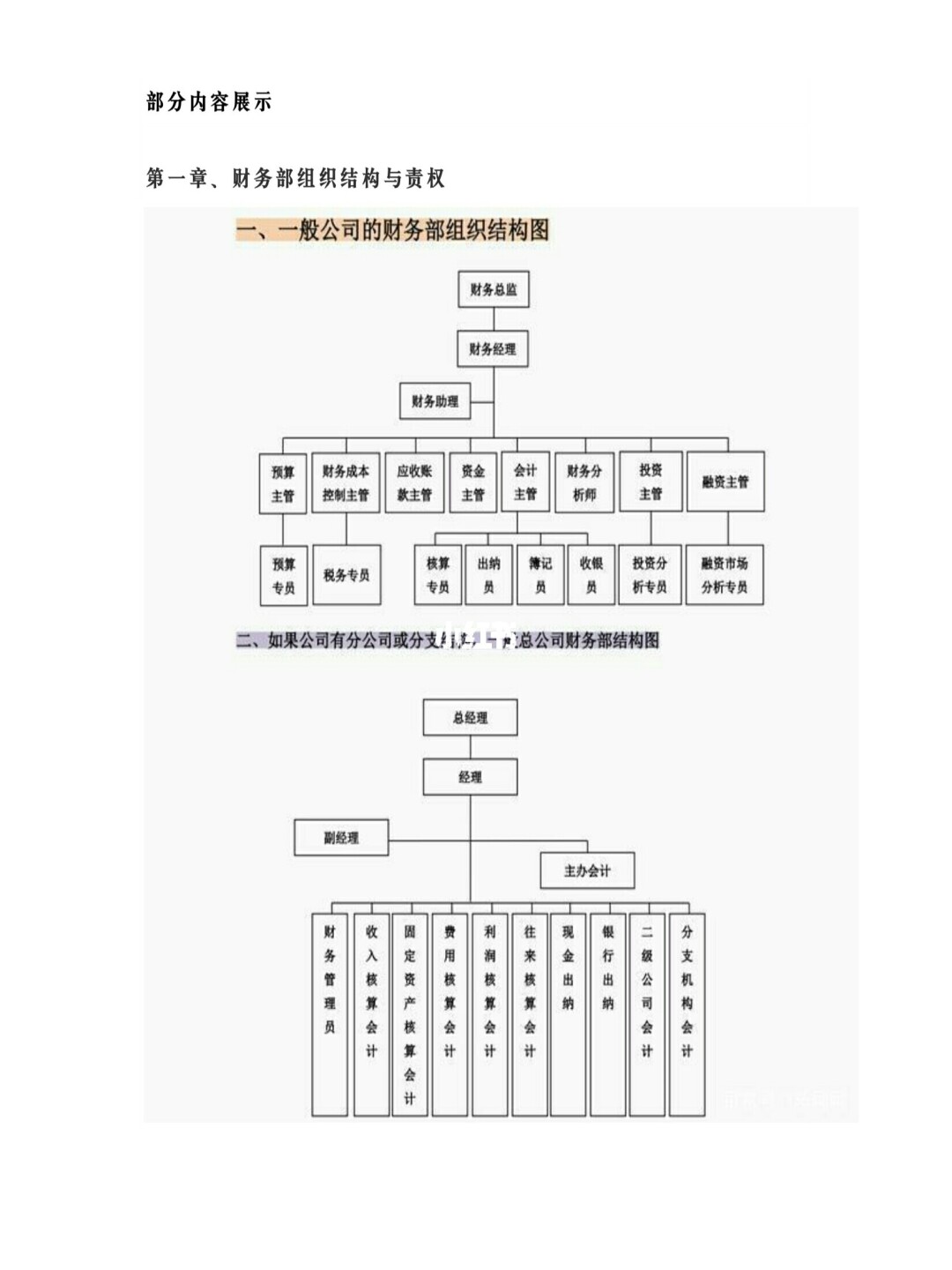 財(cái)務(wù)總監(jiān)職責(zé)(財(cái)務(wù)總監(jiān)的工作職責(zé))