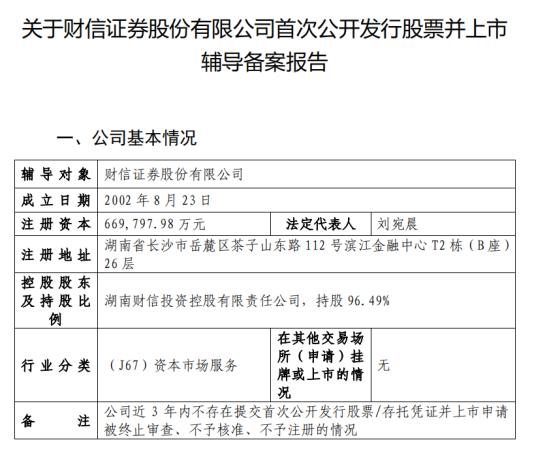 ipo和上市有什么區(qū)別(ipo分拆上市整體上市)