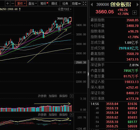 創(chuàng)業(yè)板借殼上市(順豐尋求借殼鼎泰新材實(shí)現(xiàn)上市)