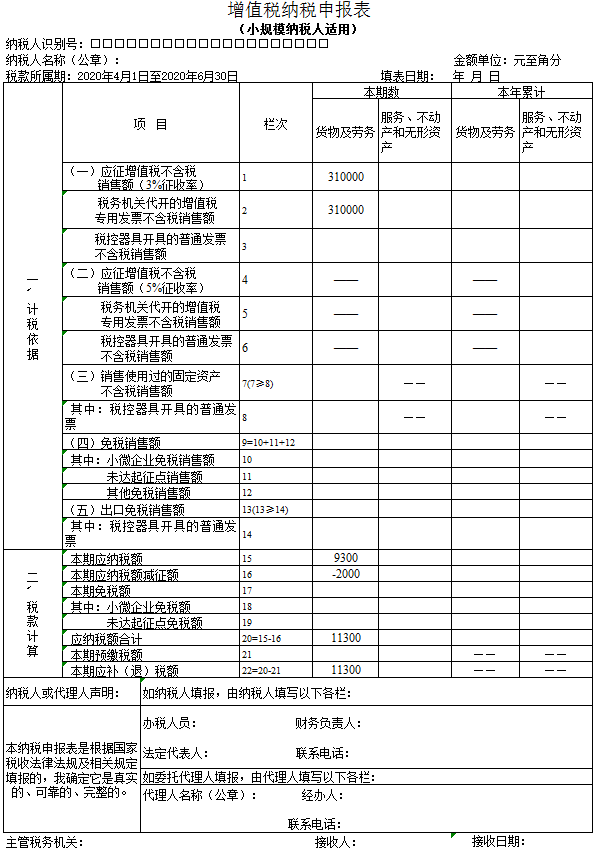 避稅方法(個(gè)稅避稅方法大全)