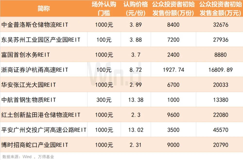 ipo注冊制(認(rèn)繳制注冊公司的弊端)