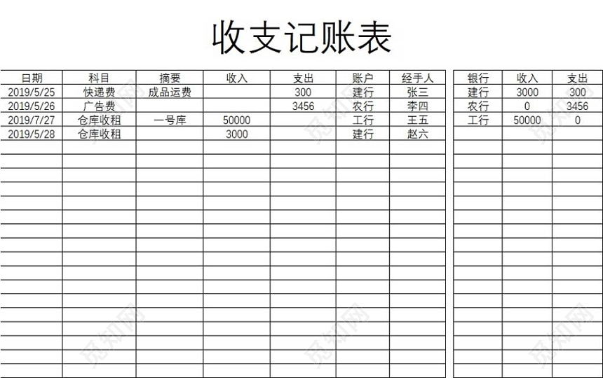 針對(duì)企業(yè)老板的財(cái)務(wù)培訓(xùn)(非財(cái)務(wù)經(jīng)理的財(cái)務(wù)管理課程培訓(xùn)課件(完整講義版))