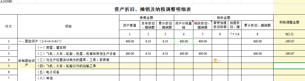 節(jié)稅(悄悄告訴你幾個(gè)企業(yè) 合理節(jié)稅 小妙招 三)