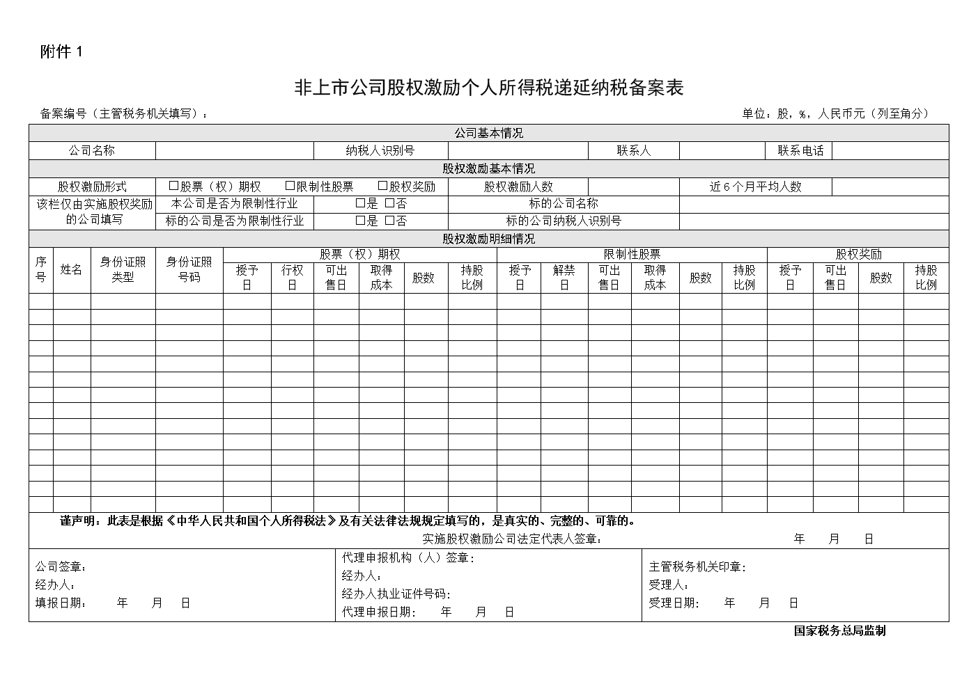 稅務(wù)咨詢收費標(biāo)準(zhǔn)(稅務(wù)規(guī)定企業(yè)差旅費標(biāo)準(zhǔn))