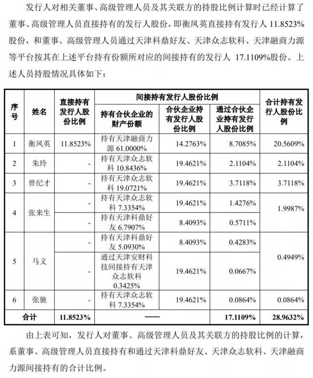 分拆上市的條件(分拆上市)