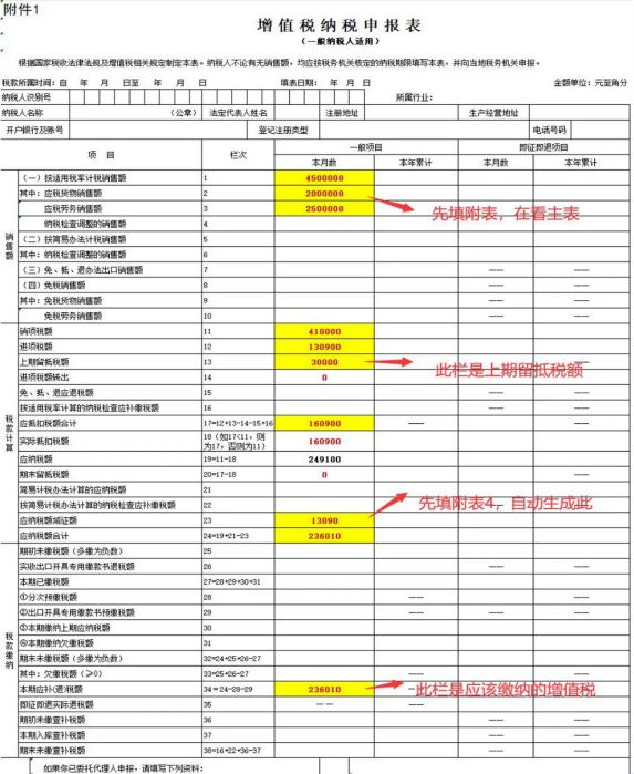 北京個人稅收籌劃(律師事務所的稅收怎么籌劃)