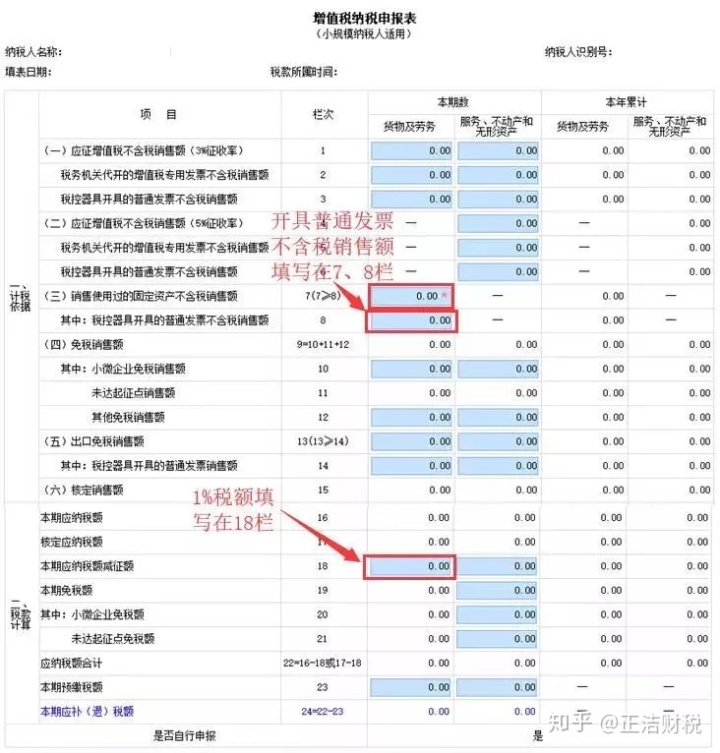 是稅收籌劃(稅收是財(cái)政收入的主要來(lái)源 因此)