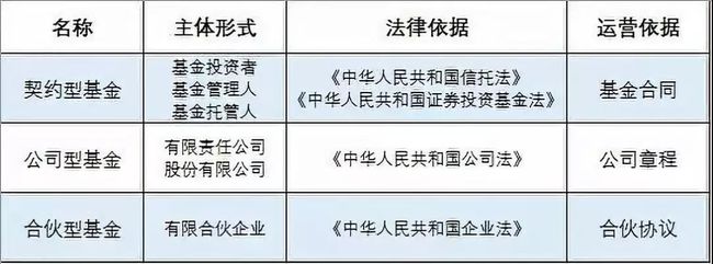 公司怎么稅收籌劃(港股公司籌劃a股上市)