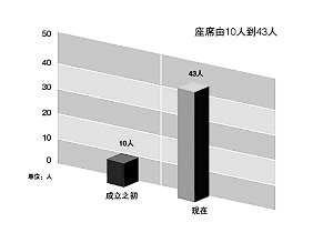 納稅服務(wù)，從聆聽(tīng)開(kāi)始