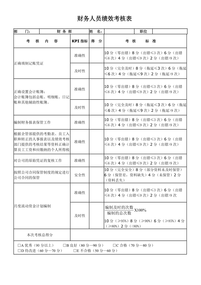 企業(yè)財(cái)務(wù)管理(企業(yè)領(lǐng)導(dǎo)如何對(duì)財(cái)務(wù)納稅管理)