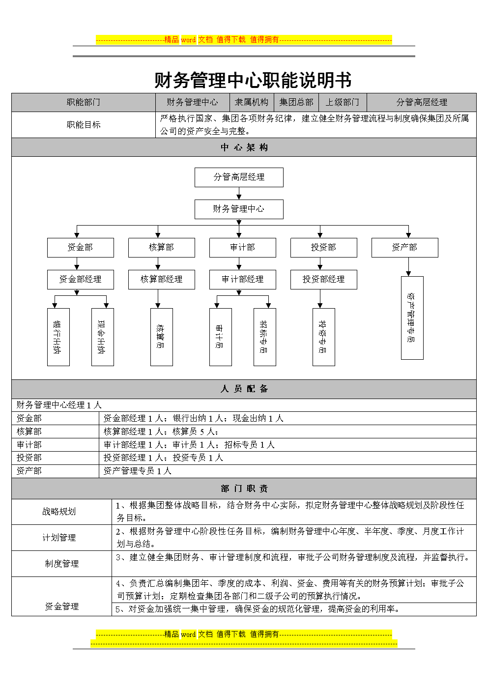 公司財(cái)務(wù)管理(財(cái)務(wù)經(jīng)理365天管理筆記)