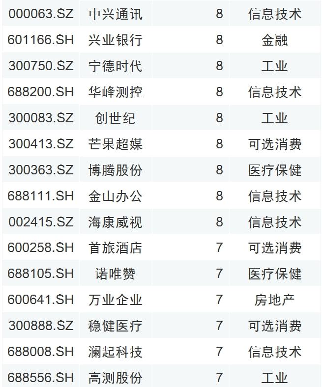 企業(yè)上市(企業(yè) 整體 上市)(圖12)