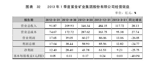 北京個人稅收籌劃(個人稅務與遺產(chǎn)籌劃ppt)