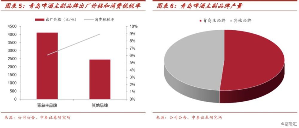 北京個(gè)人稅收籌劃(上海市個(gè)人出租房產(chǎn)稅收