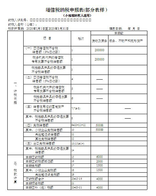 寧波財稅(寧波財稅網(wǎng)上辦事大廳)