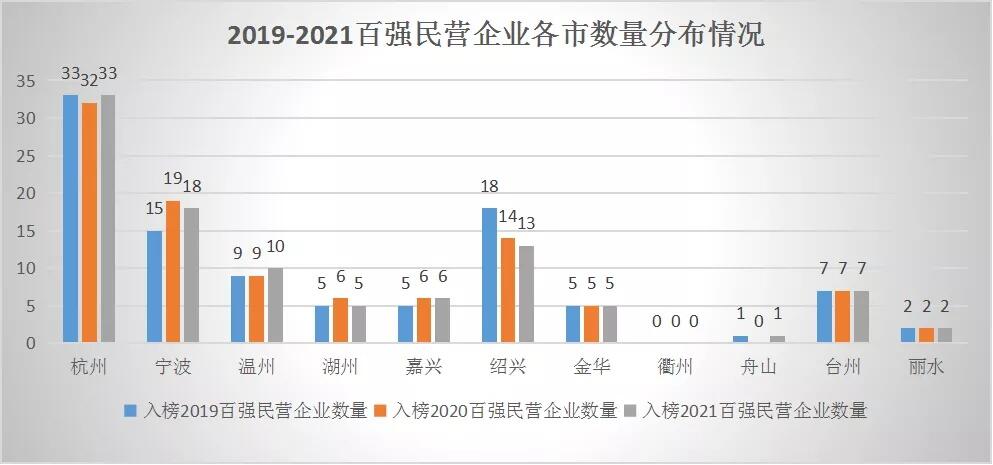 溫州上市公司(溫州上市集團董事長扮窮回家