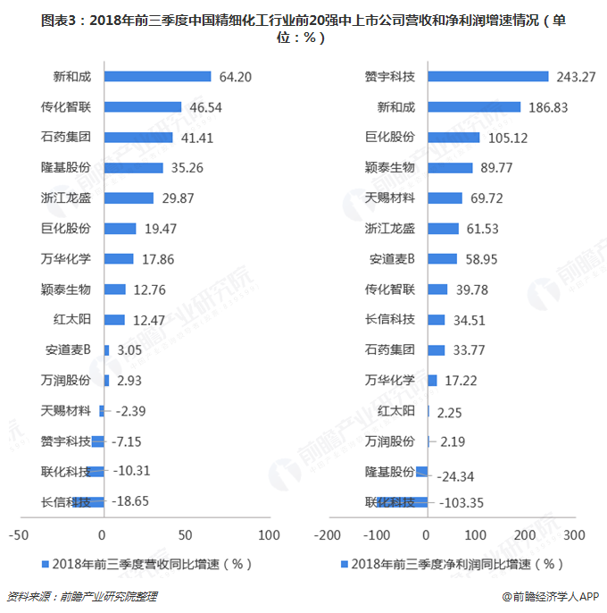 溫州上市公司(溫州上市集團(tuán)董事長(zhǎng)扮窮回家探親)