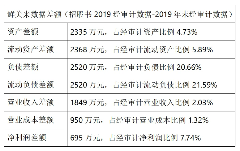 水電上市公司(水電公司找工程做)(圖21)