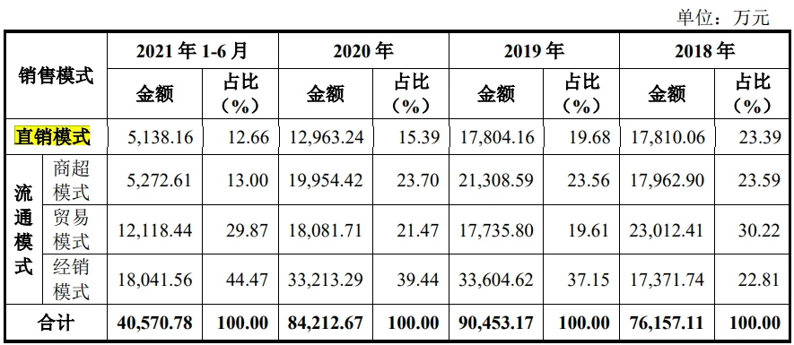 水電上市公司(水電公司找工程做)(圖8)