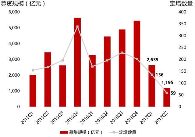 中小企業(yè)上市條件(中小板企業(yè)上市條件)