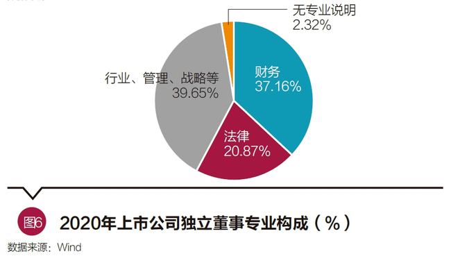 中小企業(yè)上市條件(白酒企業(yè)上市條件)